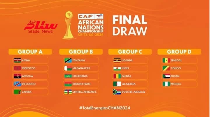 مجموعات كأس أمم إفريقيا للمحليين
