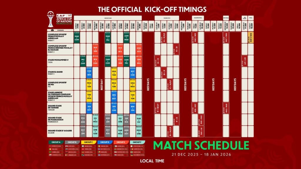 توقيت مباريات كأس أمم إفريقيا MAROC2025